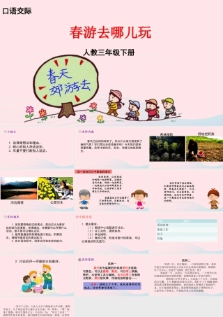 三年级语文下册 第一单元 口语交际 春游去哪儿玩课件2 新人教版-新人教版小学三年级下册语文课件
