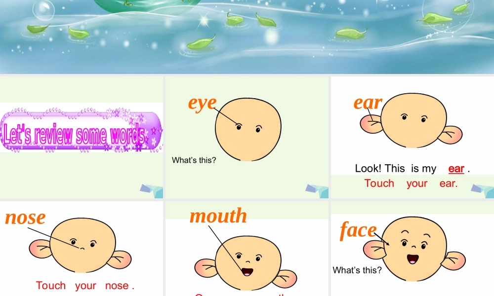 二年级英语上册 Lesson 22 My body课件1 冀教版（一起）-冀教版小学二年级上册英语课件
