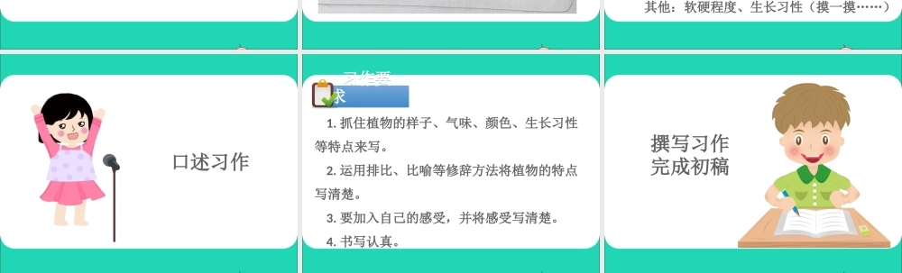 三年级语文下册 第一单元 习作指导《我的植物朋友》课件 新人教版-新人教版小学三年级下册语文课件