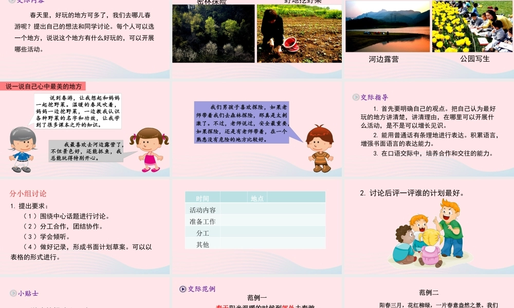 三年级语文下册 第一单元《口语交际：春游去哪儿玩》教学课件 新人教版-新人教版小学三年级下册语文课件