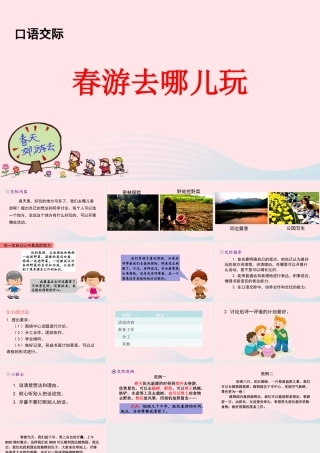 三年级语文下册 第一单元《口语交际：春游去哪儿玩》教学课件 新人教版-新人教版小学三年级下册语文课件