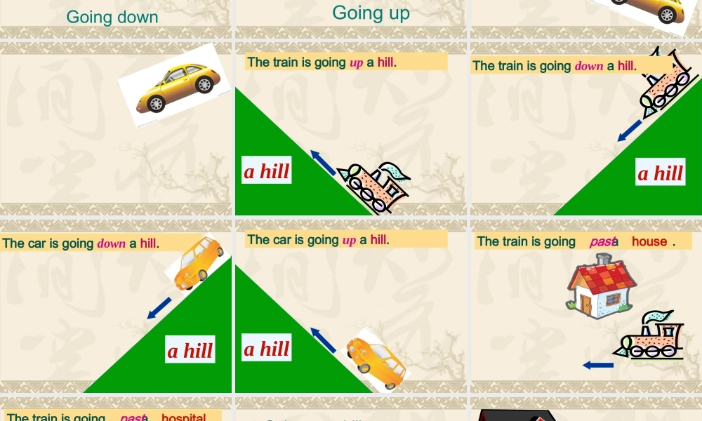 二年级英语下册 Module 8 Unit 1 The train is going up a hill课件3 外研版（一起）-外研版小学二年级下册英语课件