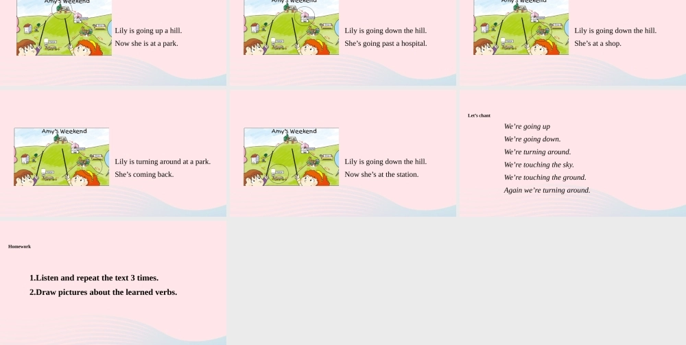 二年级英语下册 Module 8 unit 2 the horse is turning around课件 外研版（一起）-外研版小学二年级下册英语课件