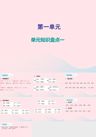 三年级语文下册 第一单元知识盘点课件 新人教版-新人教版小学三年级下册语文课件