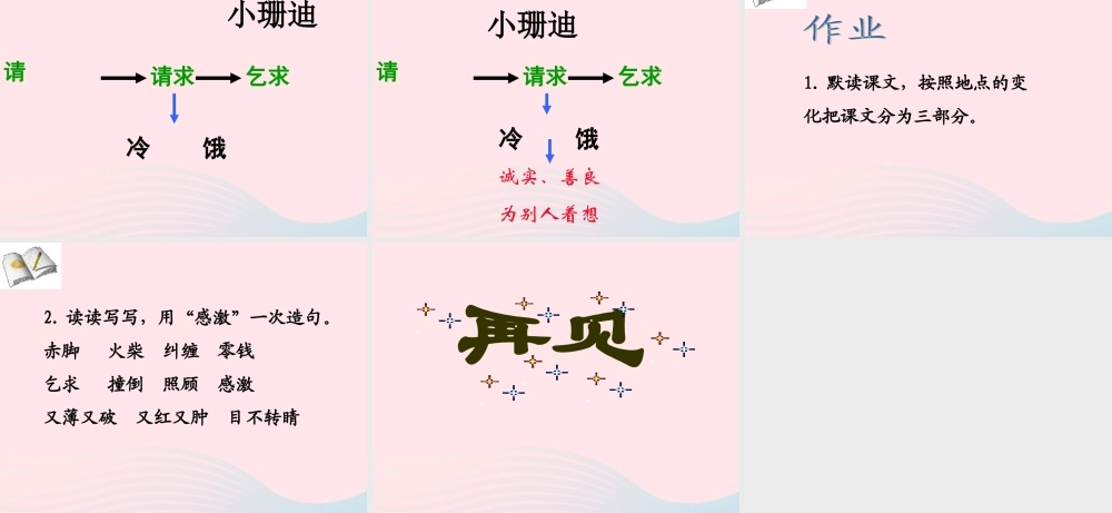 三年级语文下册《小珊迪》课件 教科版-教科版小学三年级下册语文课件