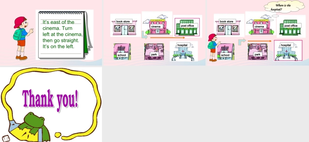 二年级英语下册 Module 10 Unit 1 It’s next to the park课件3 外研版（一起）-外研版小学二年级下册英语课件