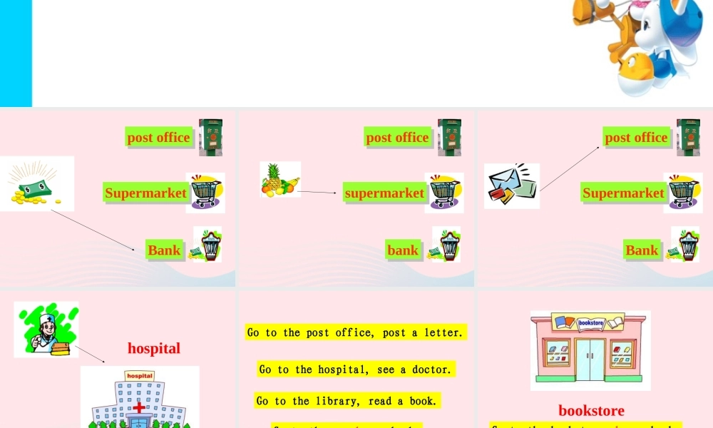 二年级英语下册 Module 10 Unit 1 It’s next to the park课件4 外研版（一起）-外研版小学二年级下册英语课件