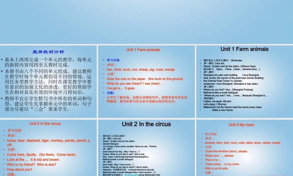 二年级英语下册 unit9课件 沪教牛津版