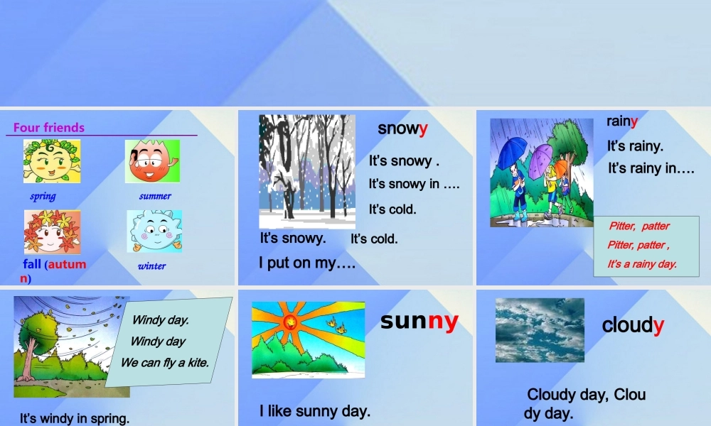 二年级英语下册《Unit 2 Weather》课件1 人教新起点-人教新起点小学二年级下册英语课件