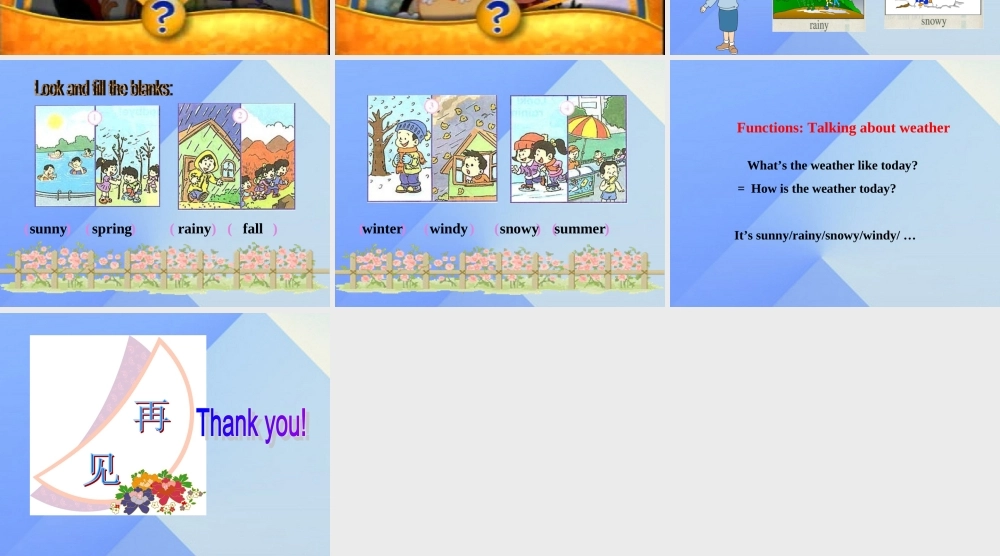 二年级英语下册《Unit 2 Weather》课件3 人教新起点-人教新起点小学二年级下册英语课件