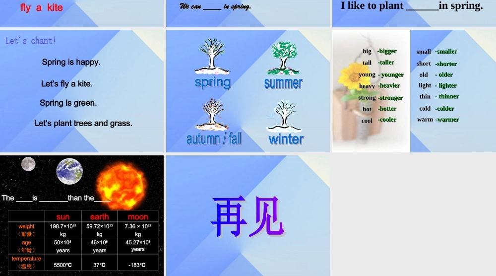 二年级英语下册《Unit 3 Seasons》课件 人教新起点-人教新起点小学二年级下册英语课件