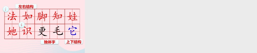 二年级语文上册 课文1 3《植物妈妈有办法》（第1课时）课件 新人教版