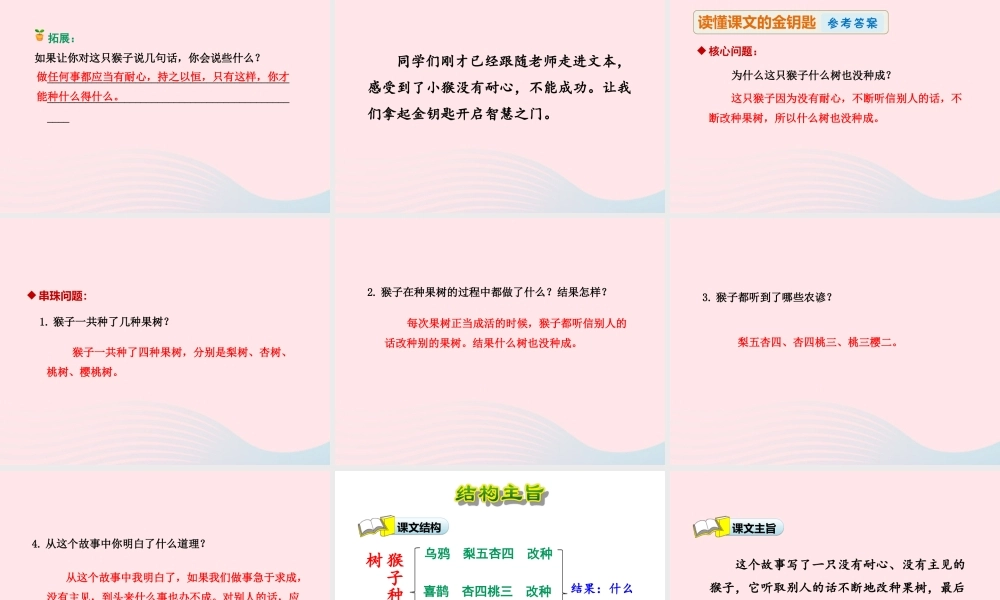 二年级语文下册 课文2 第8课《猴子种果树》（第2课时）课件 苏教版-苏教版小学二年级下册语文课件