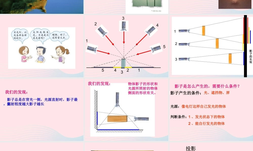 五年级科学上册 2.1《光和影》课件（3） 教科版-教科版小学五年级上册自然科学课件