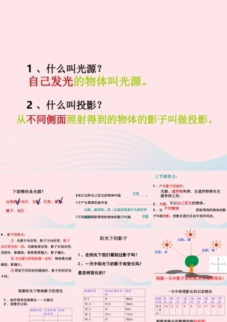 五年级科学上册 2.2《阳光下的影子》课件（3） 教科版-教科版小学五年级上册自然科学课件