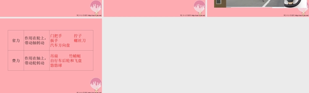 五年级科学上册 2.3 轮轴课件1 湘教版-湘教版小学五年级上册自然科学课件