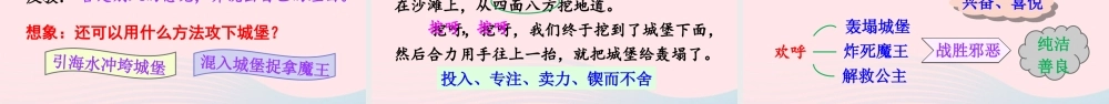 二年级语文下册 课文（三）10《沙滩上的童话》教学课件 新人教版-新人教版小学二年级下册语文课件