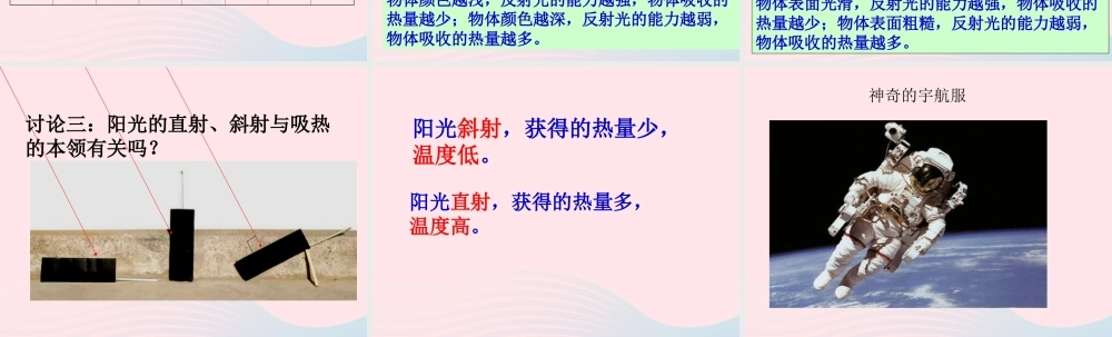 五年级科学上册 2.6《怎样得到更多的光和热》课件（2） 教科版-教科版小学五年级上册自然科学课件