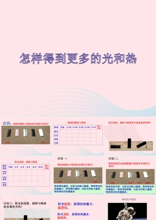 五年级科学上册 2.6《怎样得到更多的光和热》课件（2） 教科版-教科版小学五年级上册自然科学课件