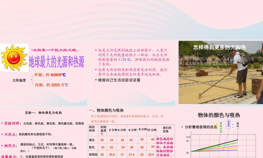 五年级科学上册 2.6《怎样得到更多的光和热》课件（4） 教科版-教科版小学五年级上册自然科学课件