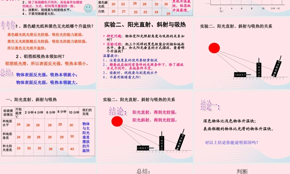 五年级科学上册 2.6《怎样得到更多的光和热》课件（4） 教科版-教科版小学五年级上册自然科学课件