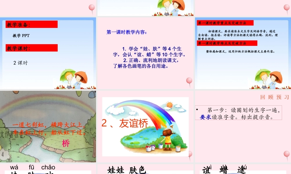 二年级语文下册 课文1 第2课《友谊桥》课件 鄂教版-鄂教版小学二年级下册语文课件