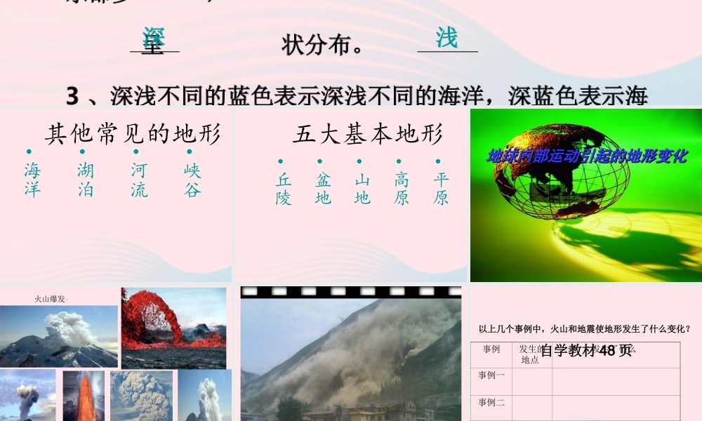 五年级科学上册 3.2《地球内部运动引起的地形变化》课件（4） 教科版-教科版小学五年级上册自然科学课件