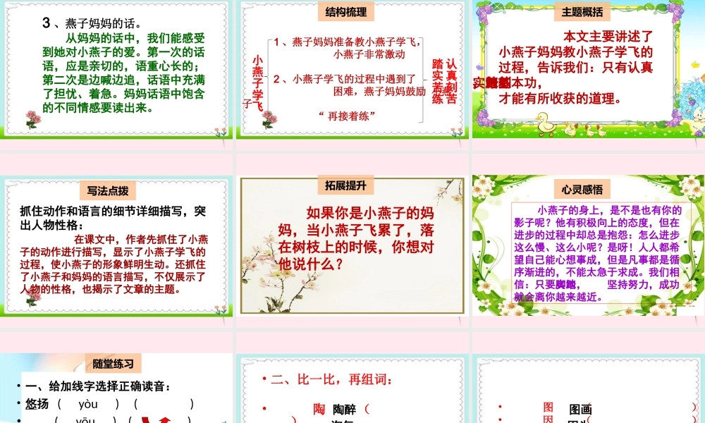 二年级语文下册 阅读七《小燕子学飞》课件 教科版-教科版小学二年级下册语文课件