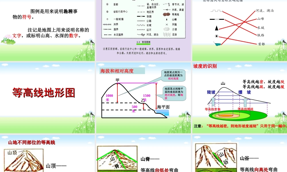 五年级科学上册 3.5 地图课件1 湘教版-湘教版小学五年级上册自然科学课件