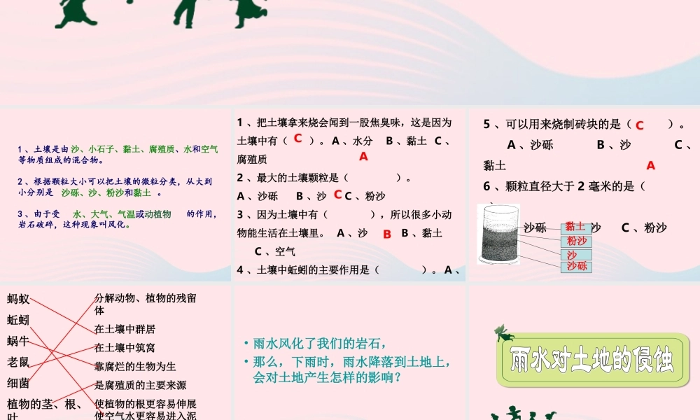 五年级科学上册 3.5《雨水对土地的侵蚀》课件（1） 教科版-教科版小学五年级上册自然科学课件