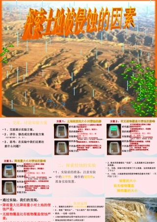 五年级科学上册 3.6《什么样的土地容易被侵蚀》课件（1） 教科版-教科版小学五年级上册自然科学课件
