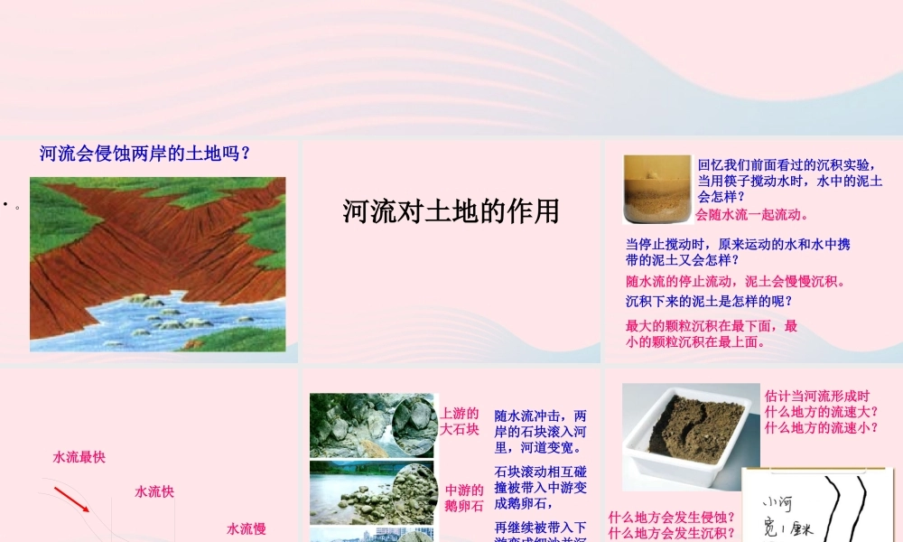 五年级科学上册 3.7《河流对土地的作用》课件（3） 教科版-教科版小学五年级上册自然科学课件