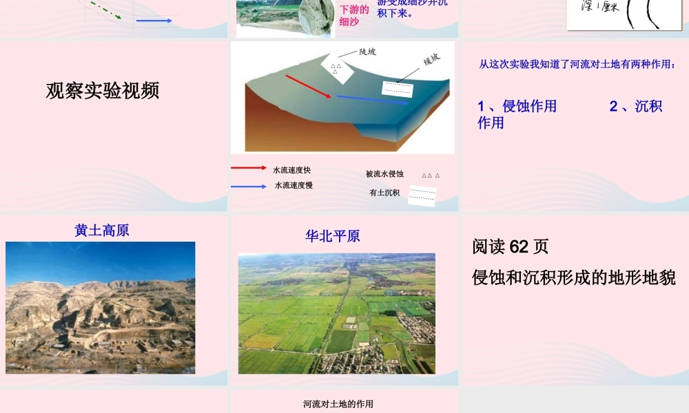 五年级科学上册 3.7《河流对土地的作用》课件（3） 教科版-教科版小学五年级上册自然科学课件