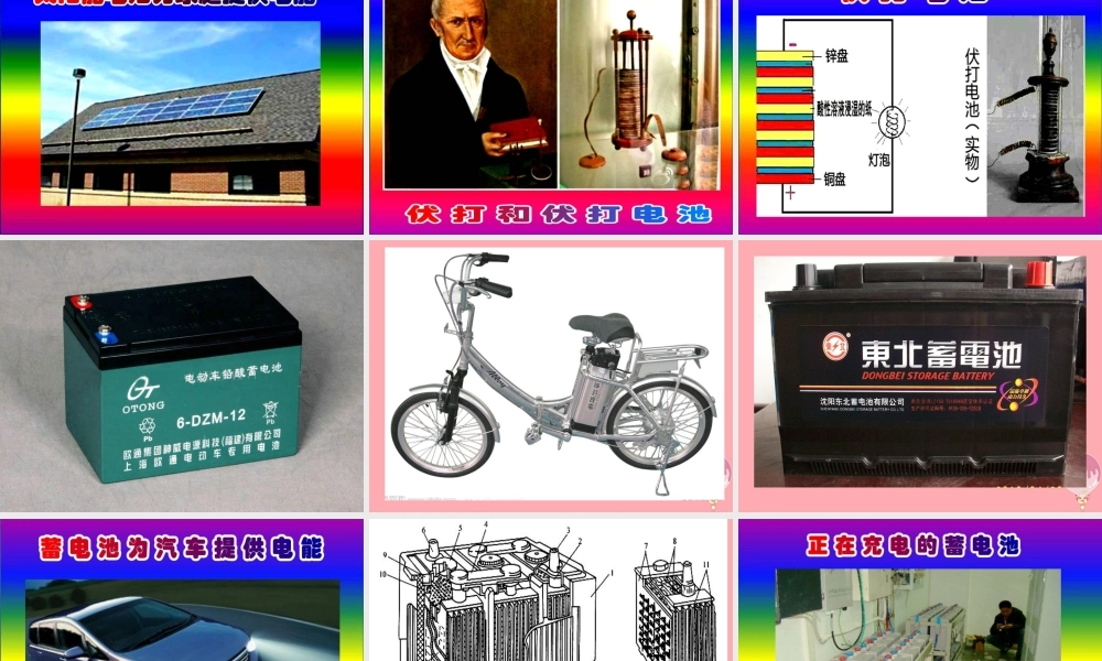 五年级科学上册 4.1 电池课件1 湘教版-湘教版小学五年级上册自然科学课件