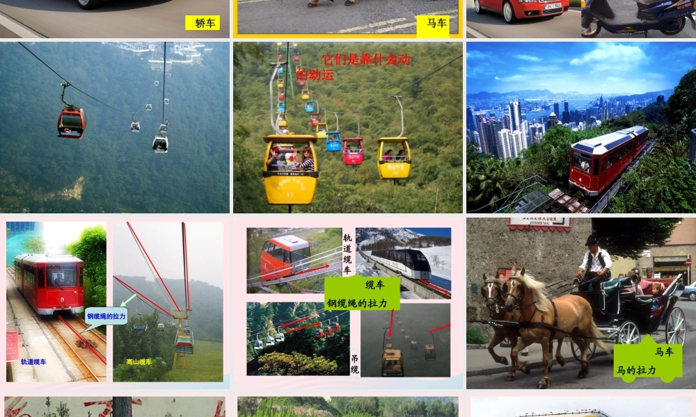 五年级科学上册 4.1《我们的小缆车》课件（1） 教科版-教科版小学五年级上册自然科学课件