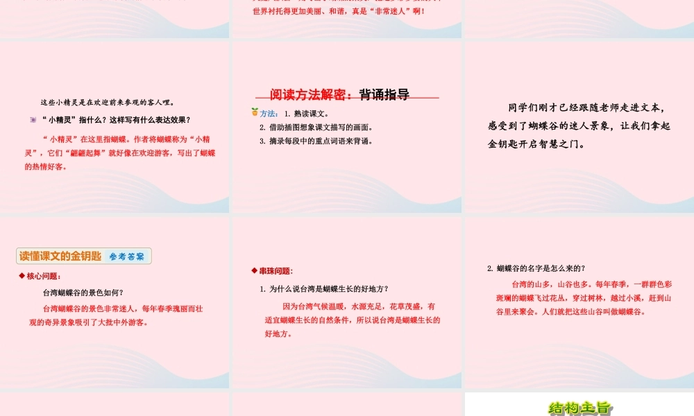 二年级语文下册 课文5 第20课《台湾的蝴蝶谷》（第2课时）课件 苏教版-苏教版小学二年级下册语文课件