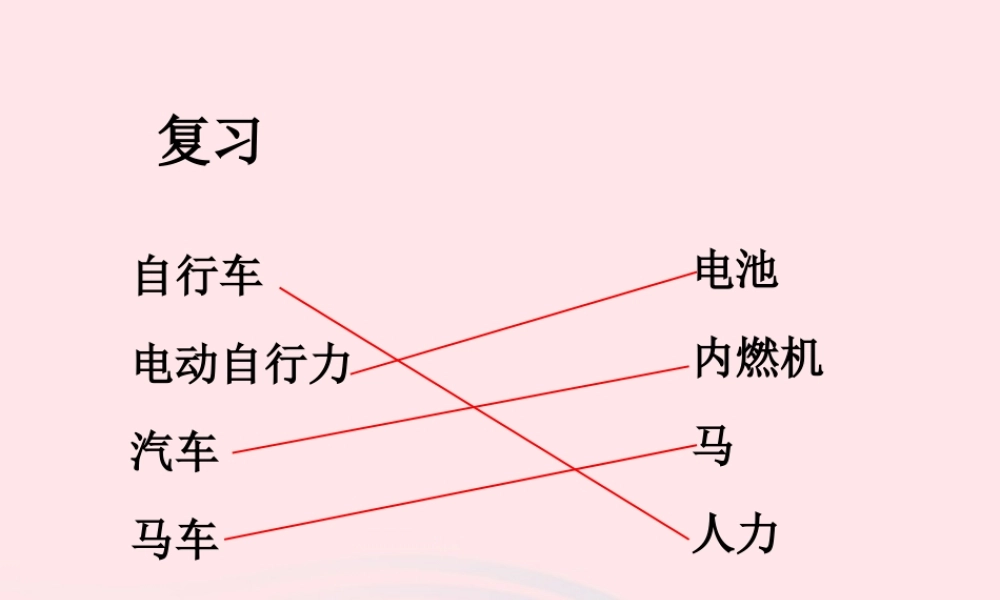 五年级科学上册 4.2《用橡皮筋作动力》课件（1） 教科版-教科版小学五年级上册自然科学课件