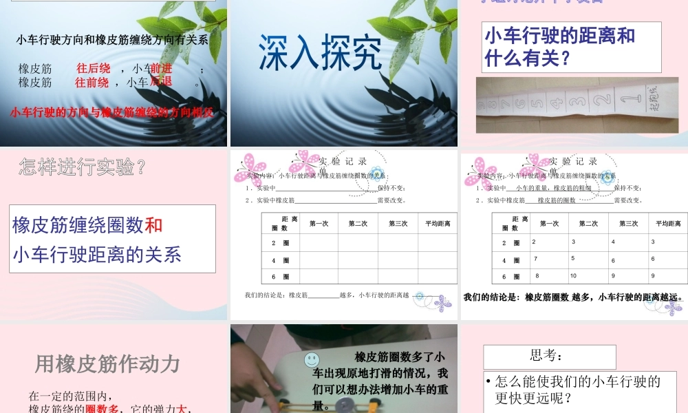 五年级科学上册 4.2《用橡皮筋作动力》课件（1） 教科版-教科版小学五年级上册自然科学课件