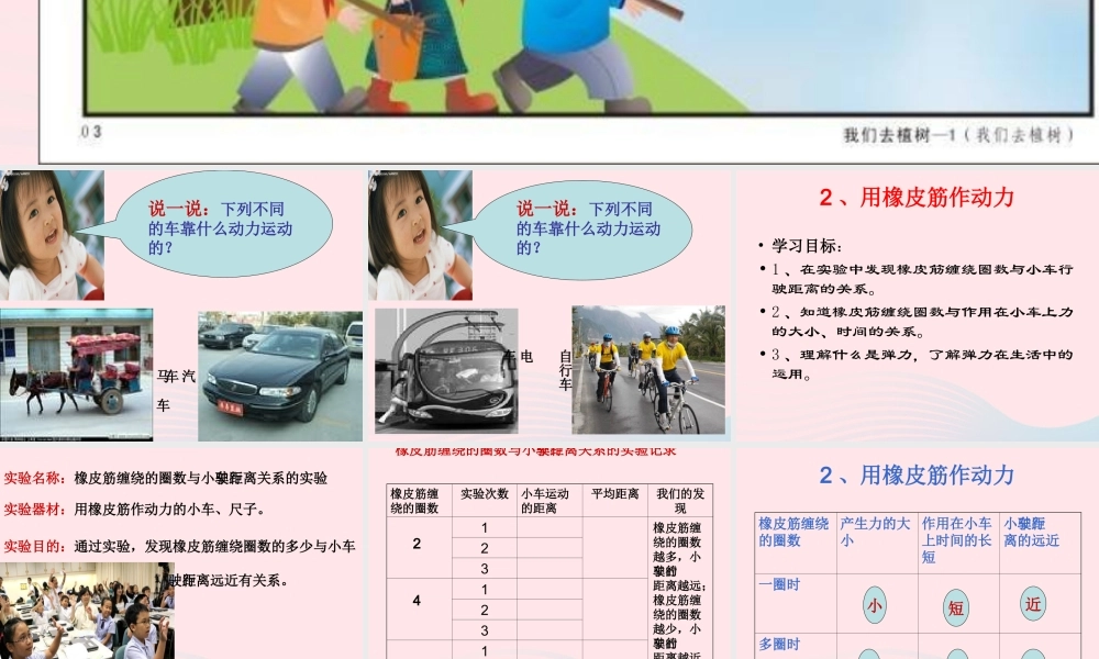 五年级科学上册 4.2《用橡皮筋作动力》课件（2） 教科版-教科版小学五年级上册自然科学课件