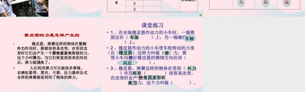 五年级科学上册 4.2《用橡皮筋作动力》课件（2） 教科版-教科版小学五年级上册自然科学课件