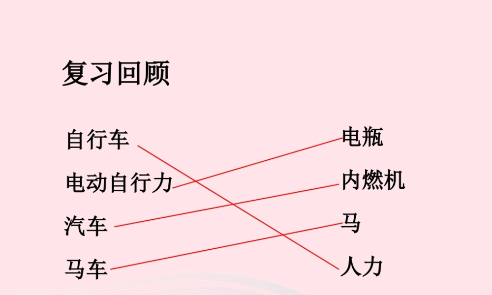 五年级科学上册 4.2《用橡皮筋作动力》课件（4） 教科版-教科版小学五年级上册自然科学课件
