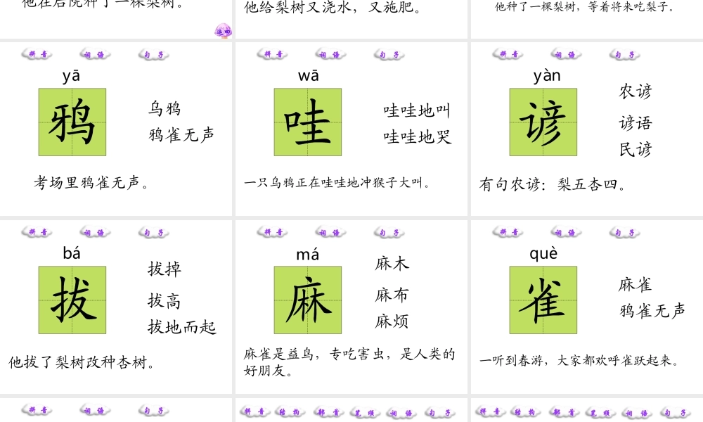 二年级语文下册 第三单元 第12课《猴子种树》课件3 语文S版-语文S版小学二年级下册语文课件