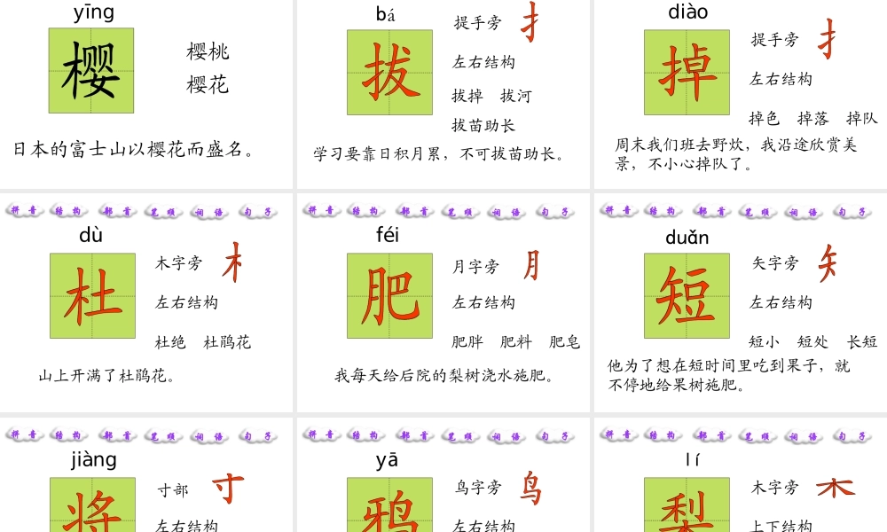 二年级语文下册 第三单元 第12课《猴子种树》课件3 语文S版-语文S版小学二年级下册语文课件