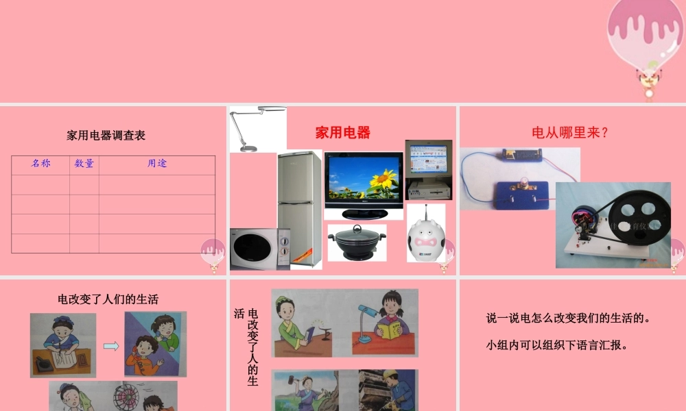 五年级科学上册 4.5 电与我们的生活课件1 湘教版-湘教版小学五年级上册自然科学课件