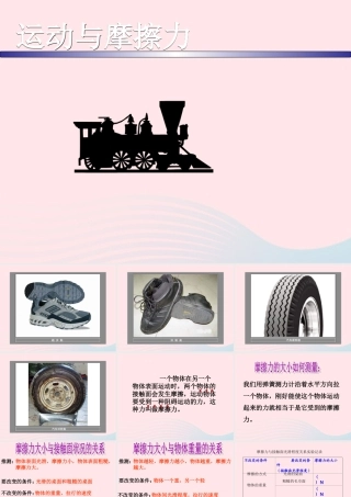 五年级科学上册 4.5《运动与摩擦力》课件（2） 教科版-教科版小学五年级上册自然科学课件