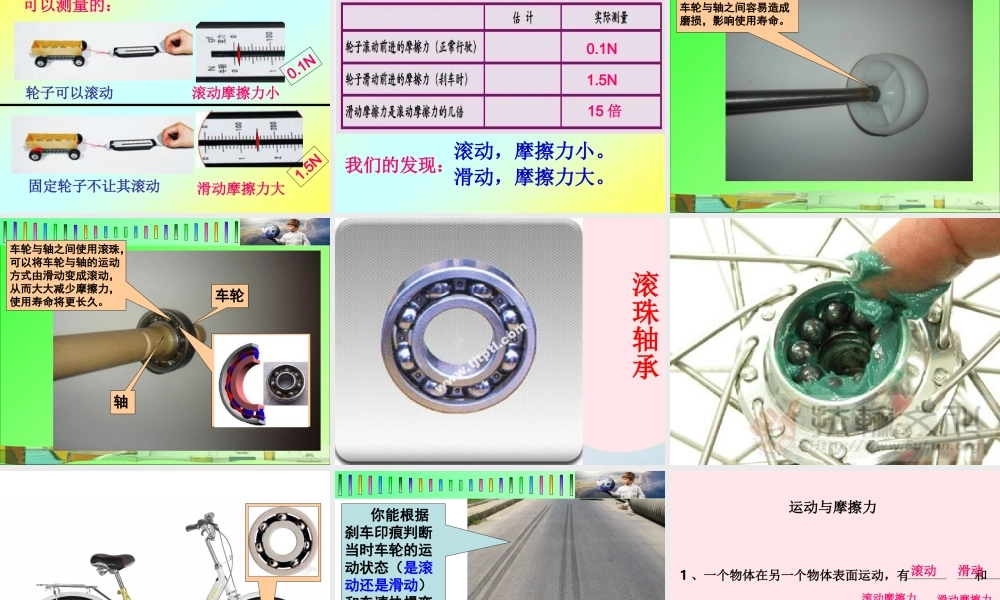 五年级科学上册 4.6《滑动与滚动》课件（2） 教科版-教科版小学五年级上册自然科学课件