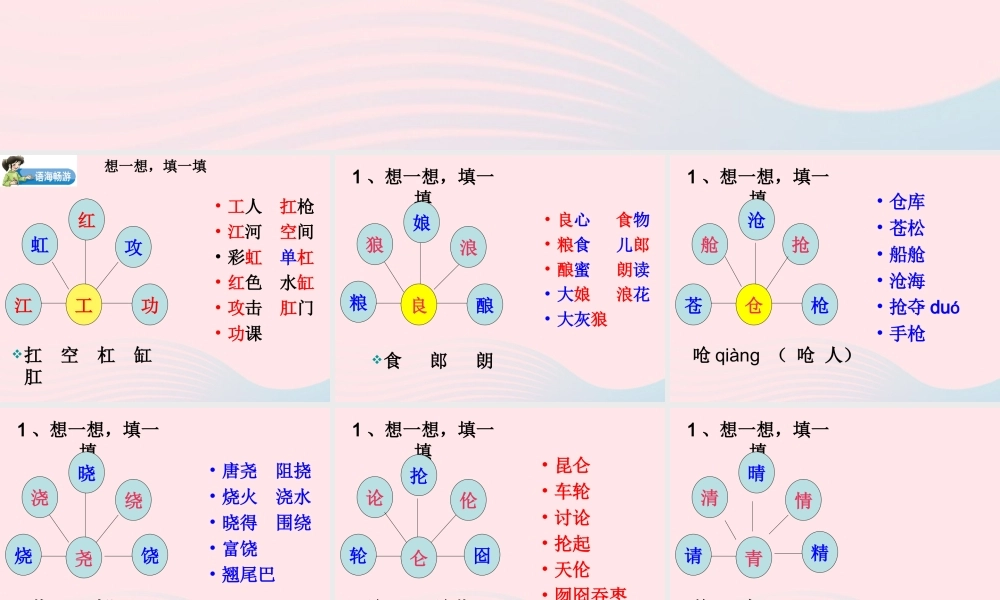 二年级语文下册《语文百花园二》课件 语文S版-语文S版小学二年级下册语文课件