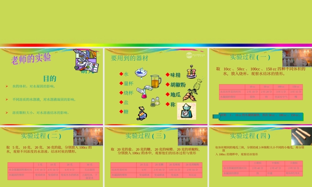 五年级科学上册 冰课件 首师大版