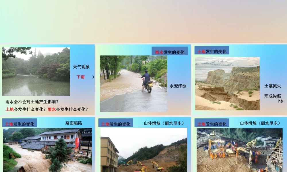 五年级科学上册 地球表面及其变化 5雨水对土地的侵蚀课件 教科版-教科版小学五年级上册自然科学课件