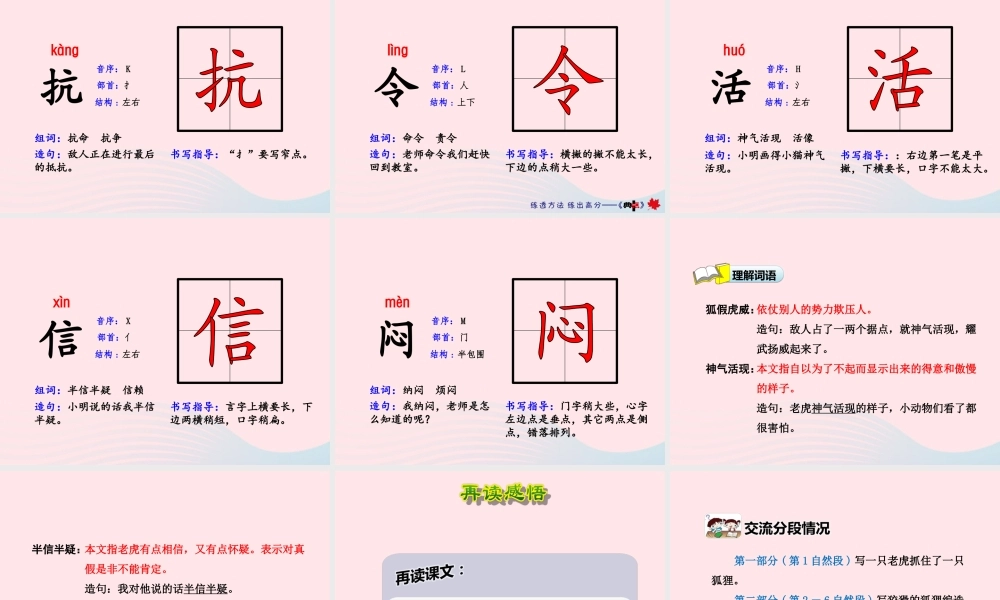 二年级语文下册 课文2 第7课《狐假虎威》（第1课时）课件 苏教版-苏教版小学二年级下册语文课件